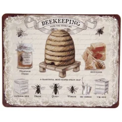 Tekstbord Bee-keeping 25*20